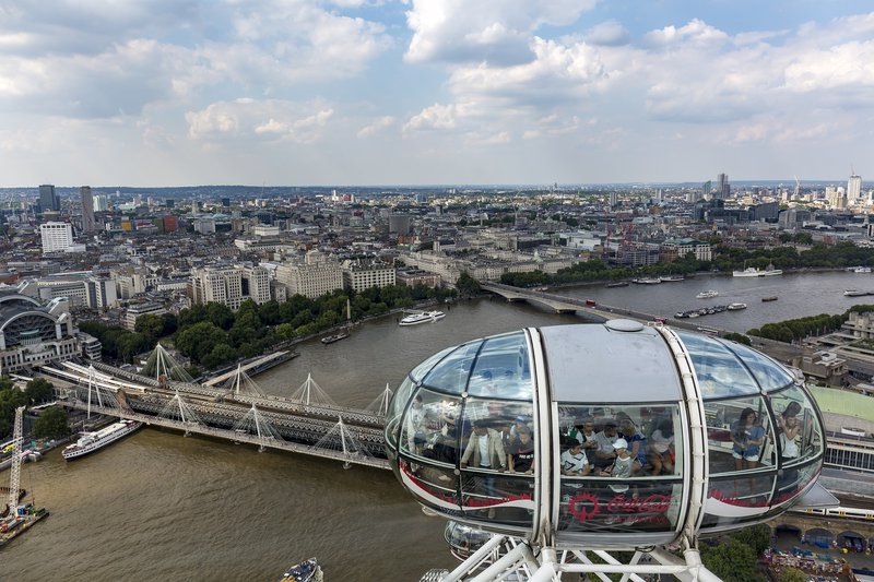 London Eye von oben mit Überblick über London